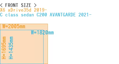 #X6 xDrive35d 2019- + C class sedan C200 AVANTGARDE 2021-